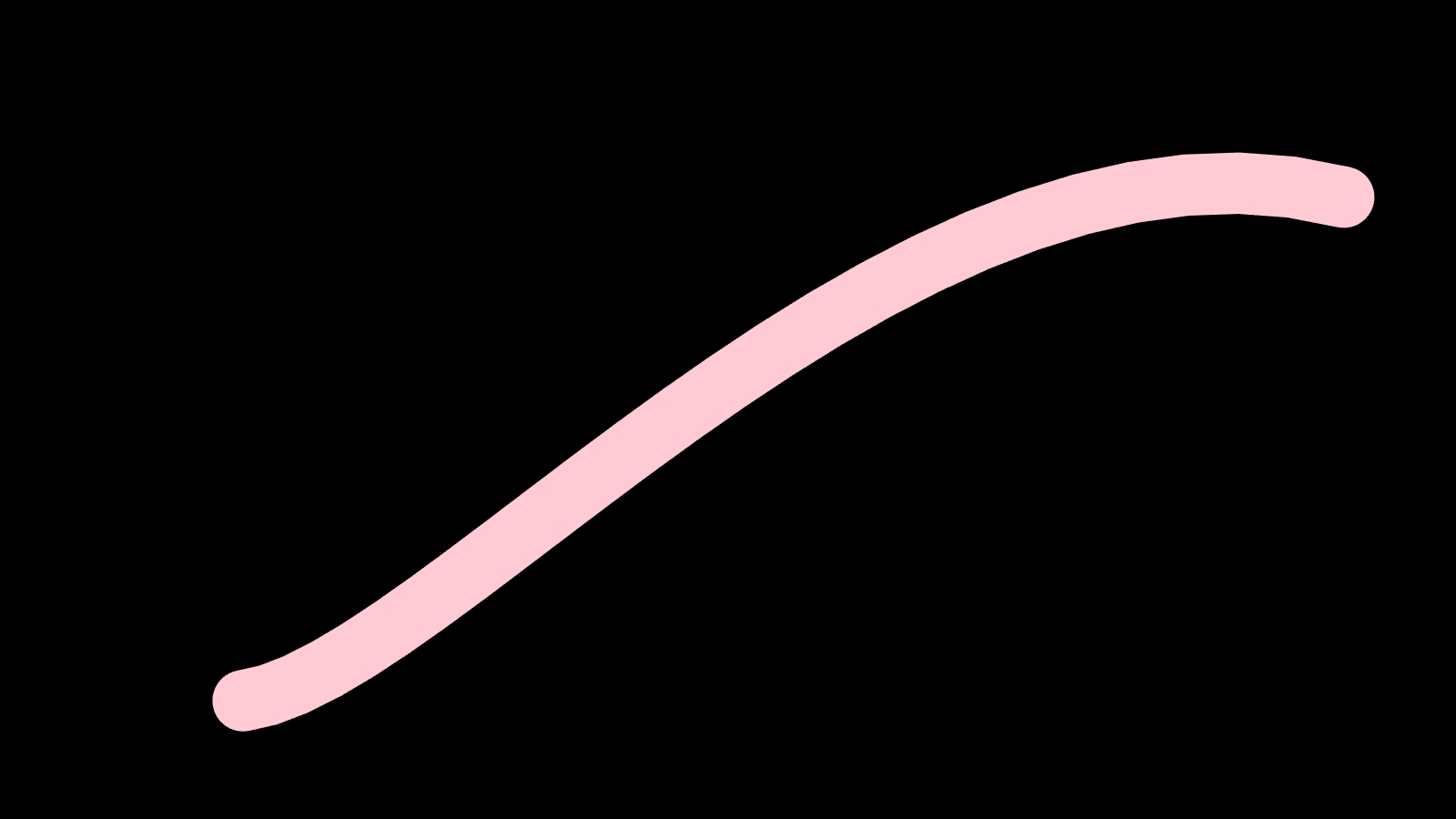 Random Spline Curve 99